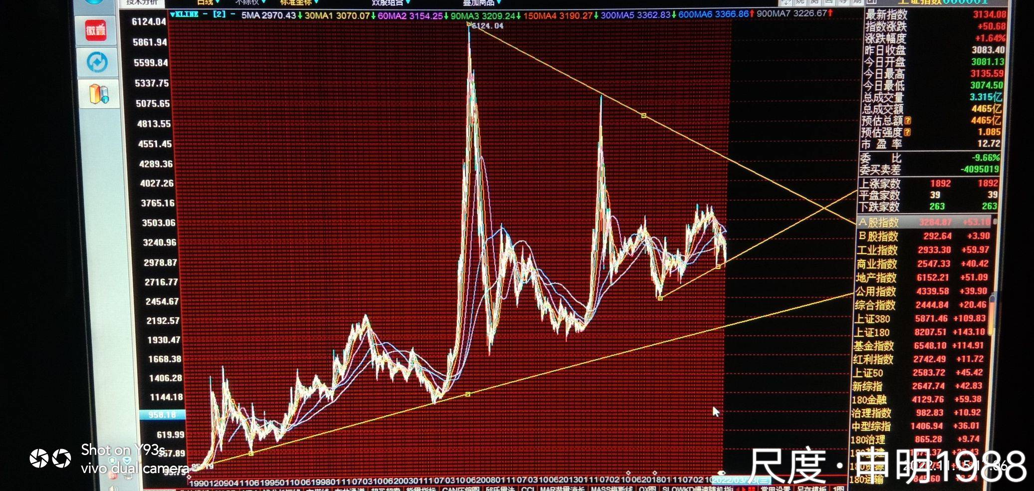 图片上传自尺度APP