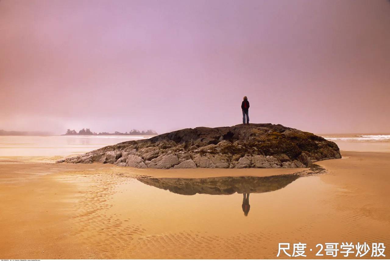 图片上传自尺度APP