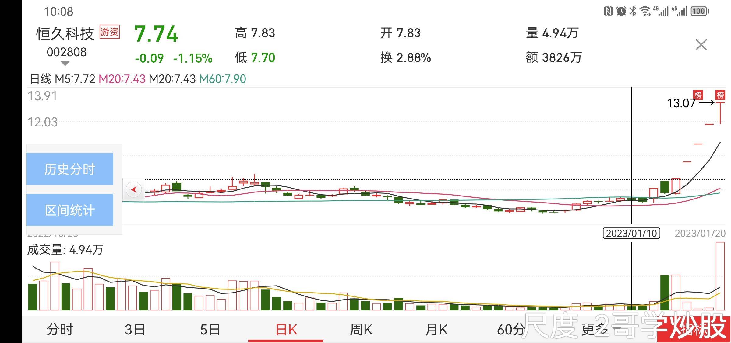 图片上传自尺度APP