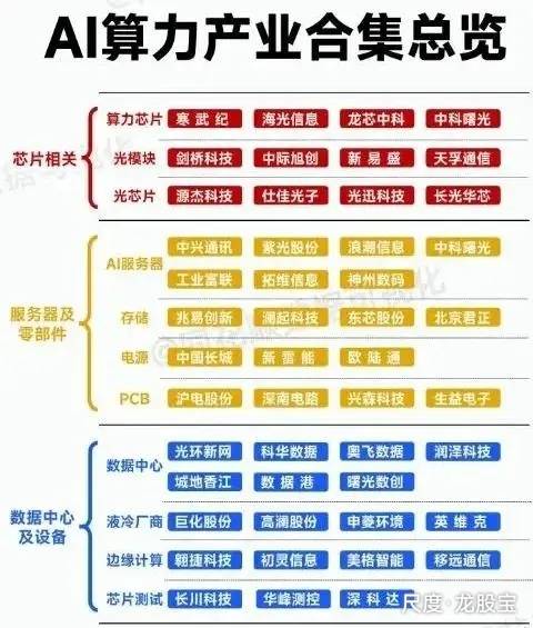 图片上传自尺度APP