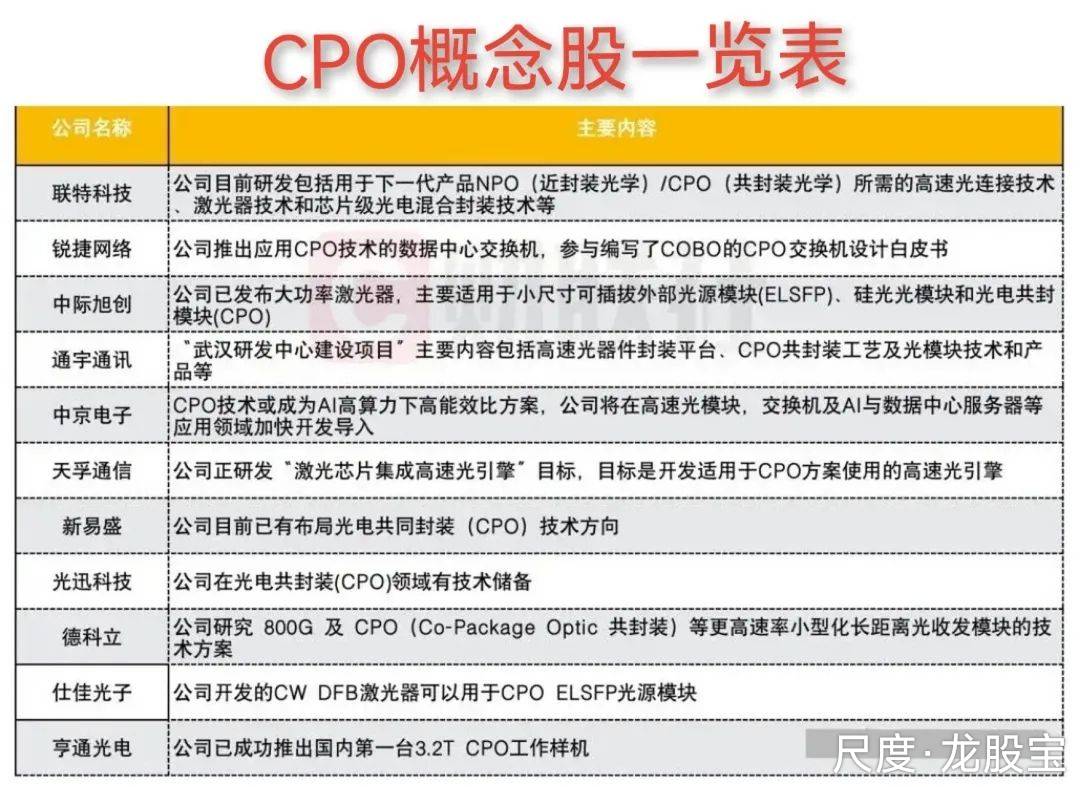 图片上传自尺度APP