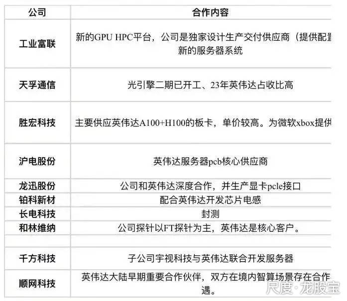 图片上传自尺度APP
