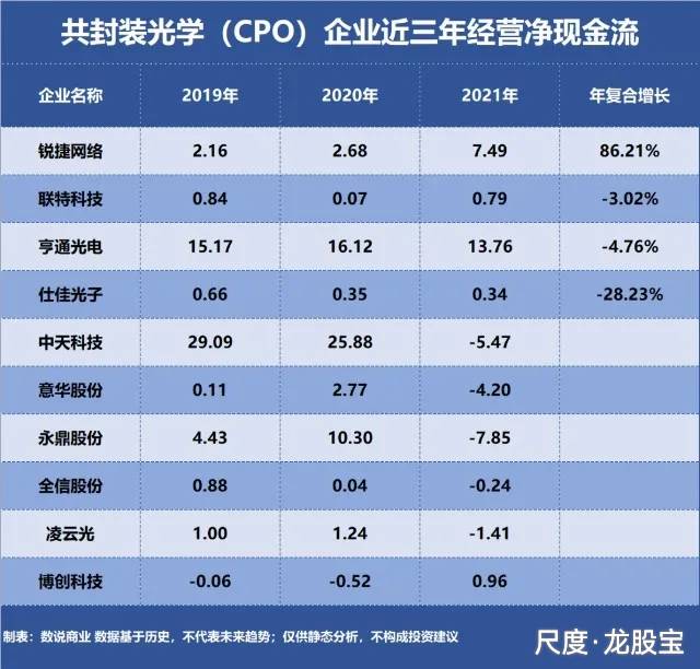 图片上传自尺度APP