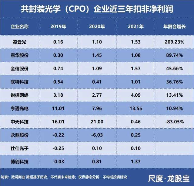 图片上传自尺度APP