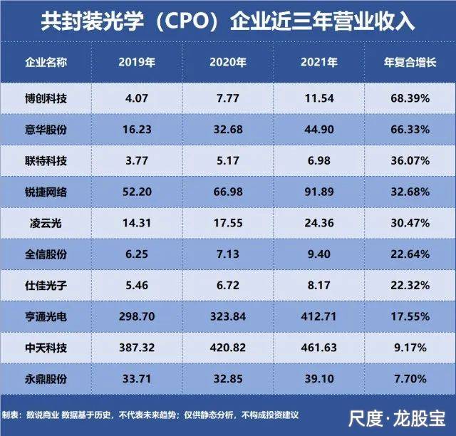 图片上传自尺度APP