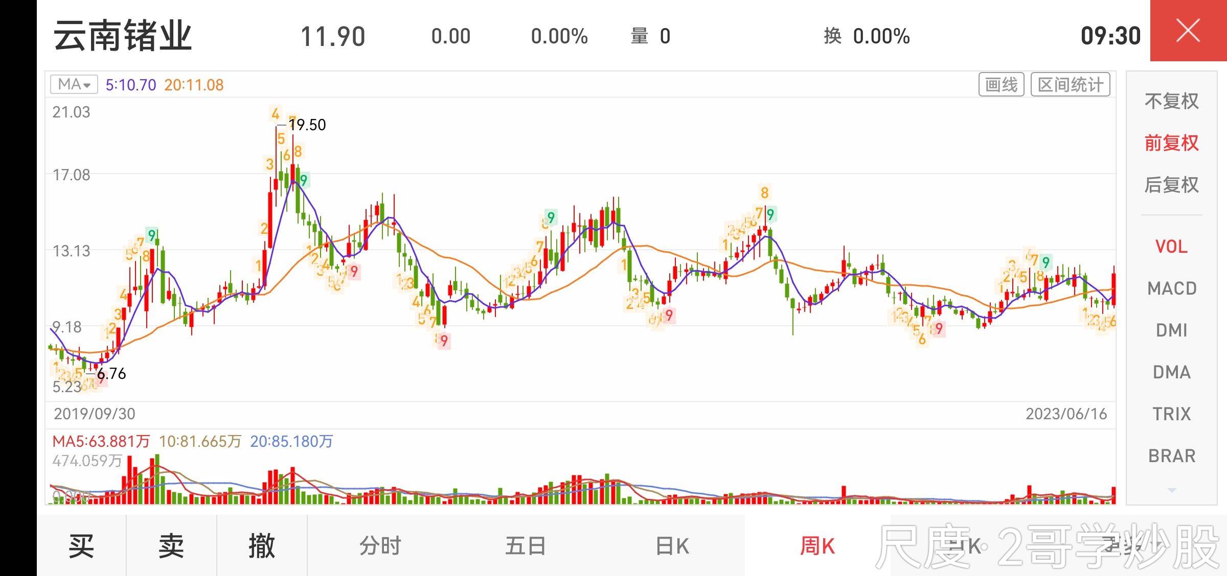 图片上传自尺度APP