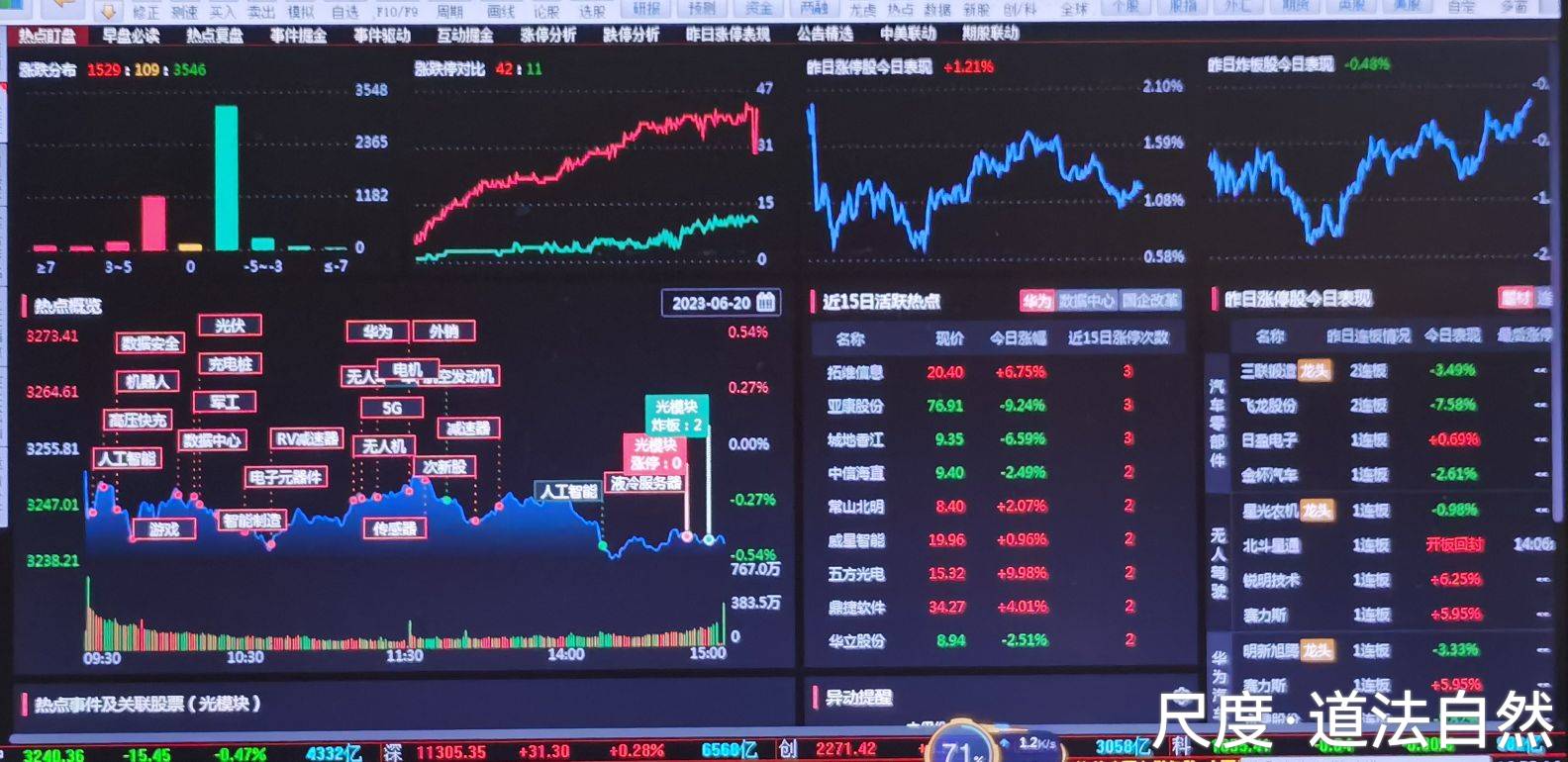 图片上传自尺度APP