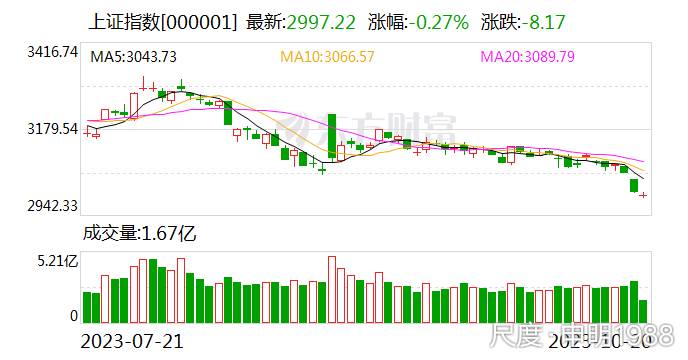 图片上传自尺度APP