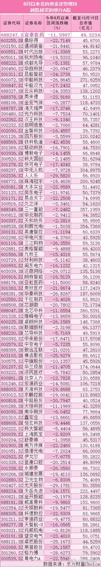 图片上传自尺度APP
