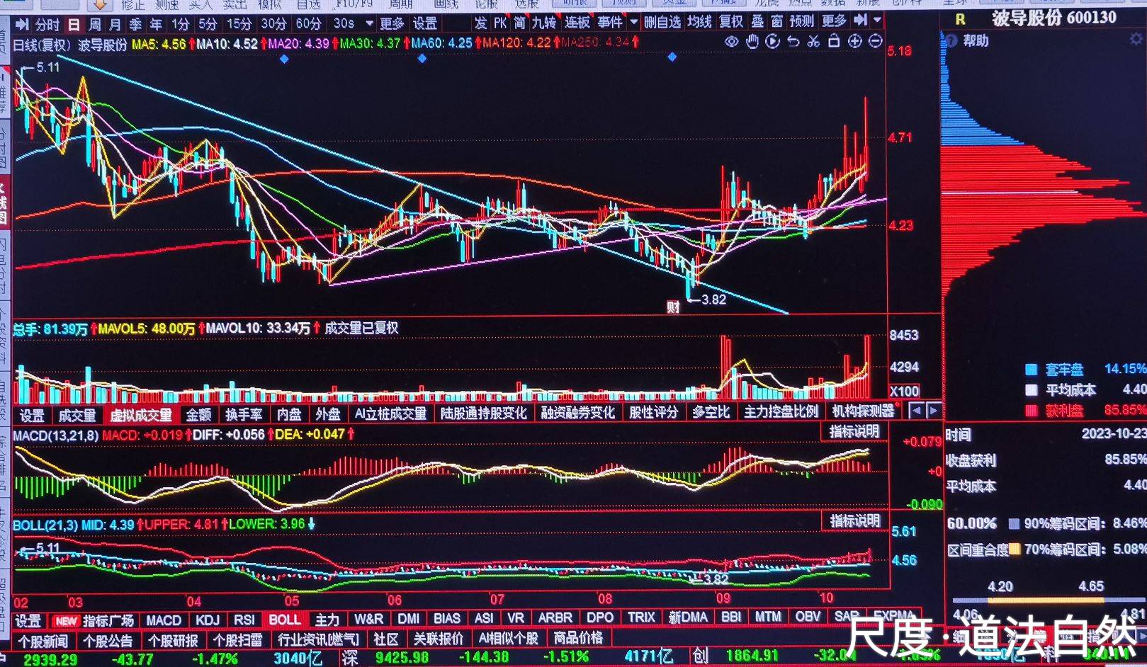 图片上传自尺度APP