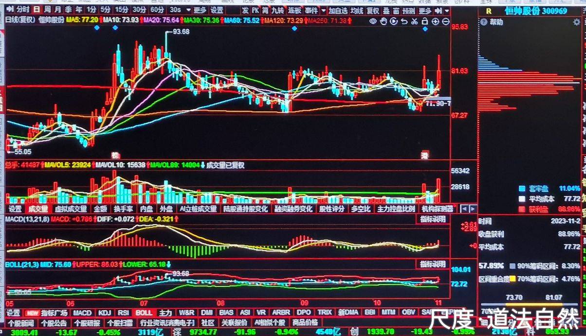 图片上传自尺度APP