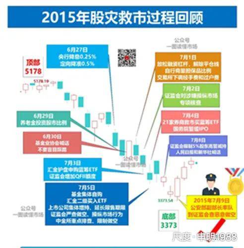 图片上传自尺度APP