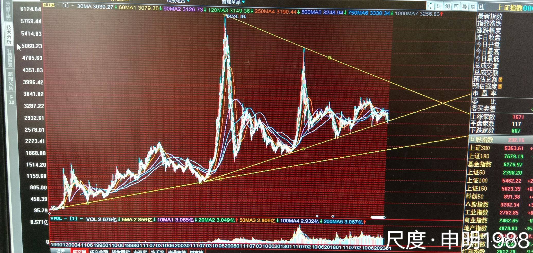 图片上传自尺度APP