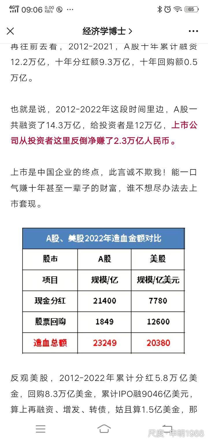 图片上传自尺度APP