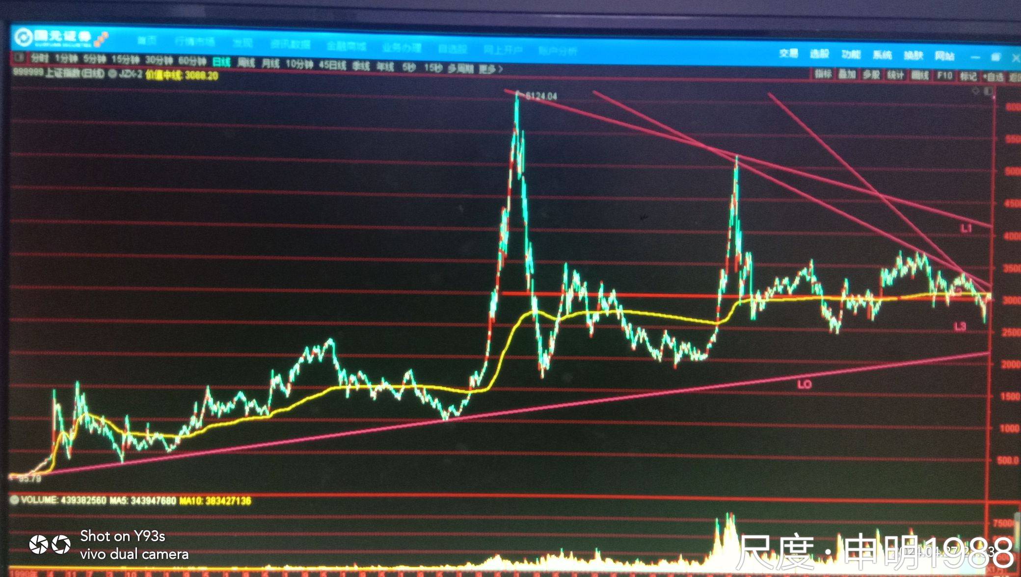 图片上传自尺度APP