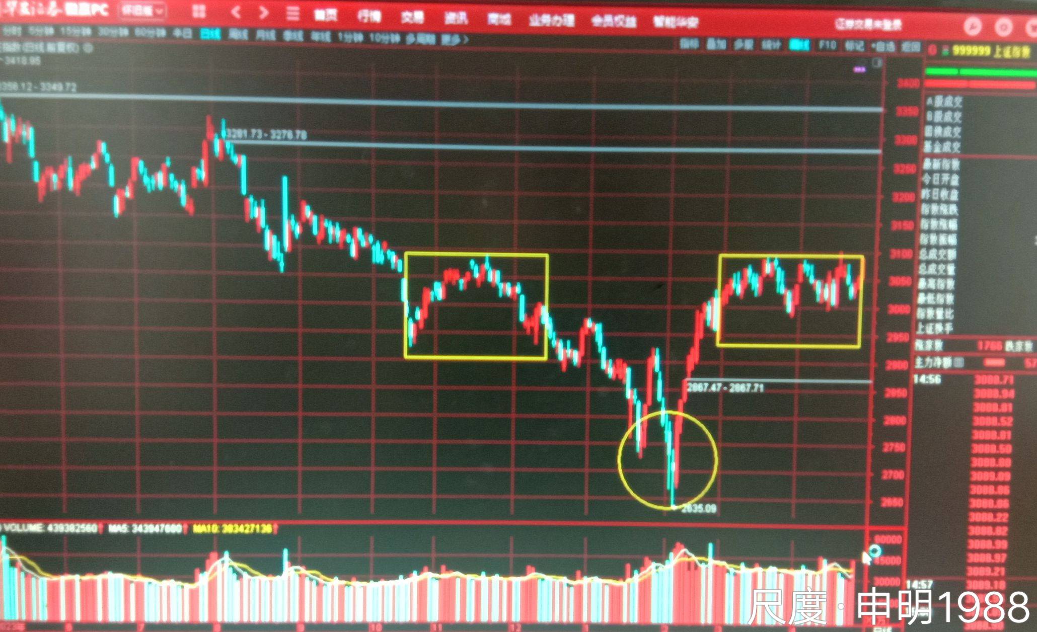 图片上传自尺度APP