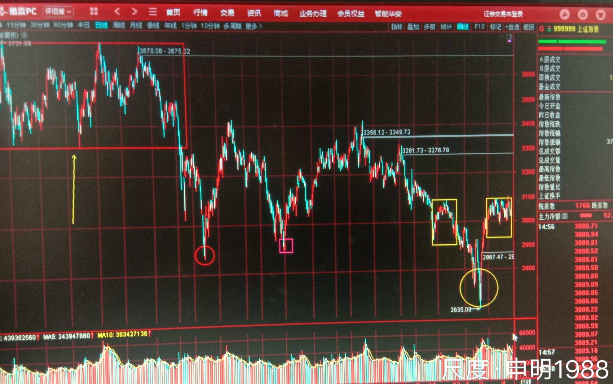 图片上传自尺度APP