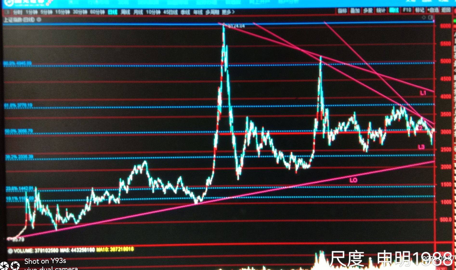 图片上传自尺度APP