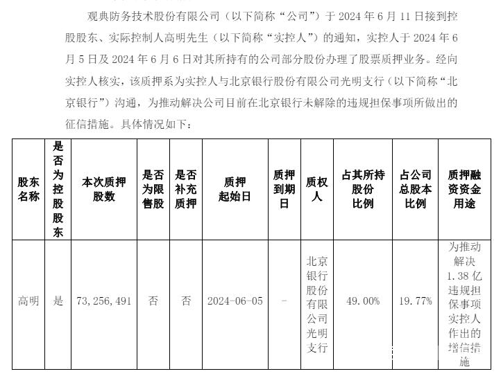 图片上传自尺度APP