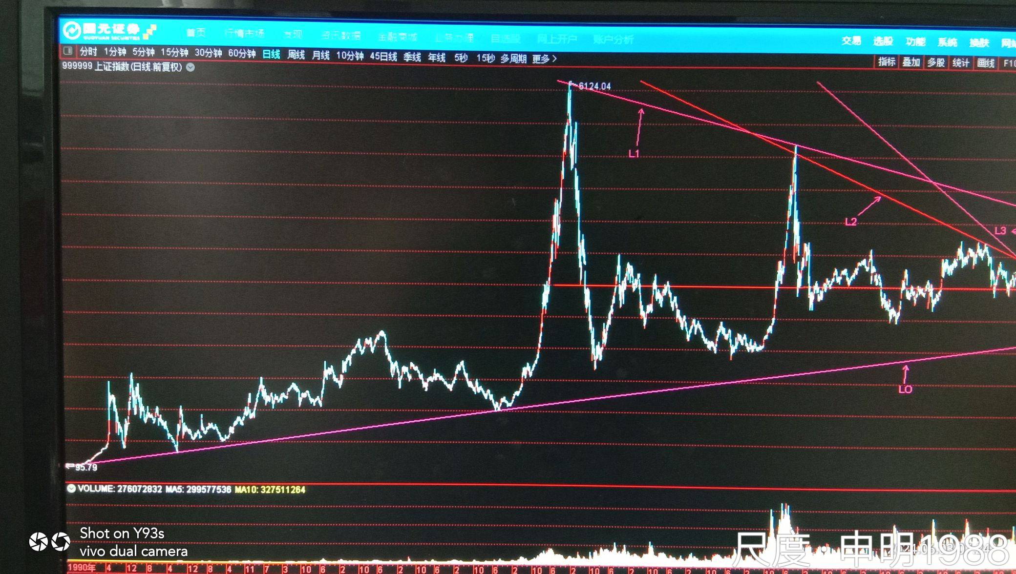 图片上传自尺度APP