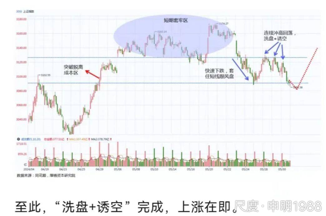 图片上传自尺度APP