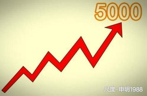 图片上传自尺度APP