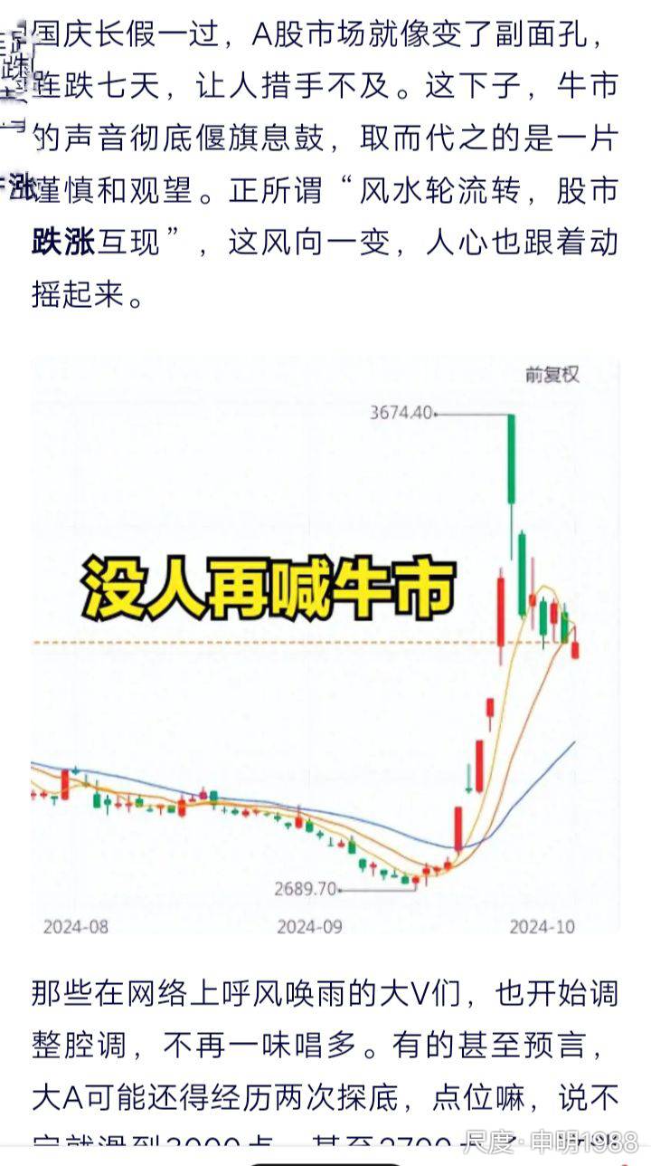 图片上传自尺度APP