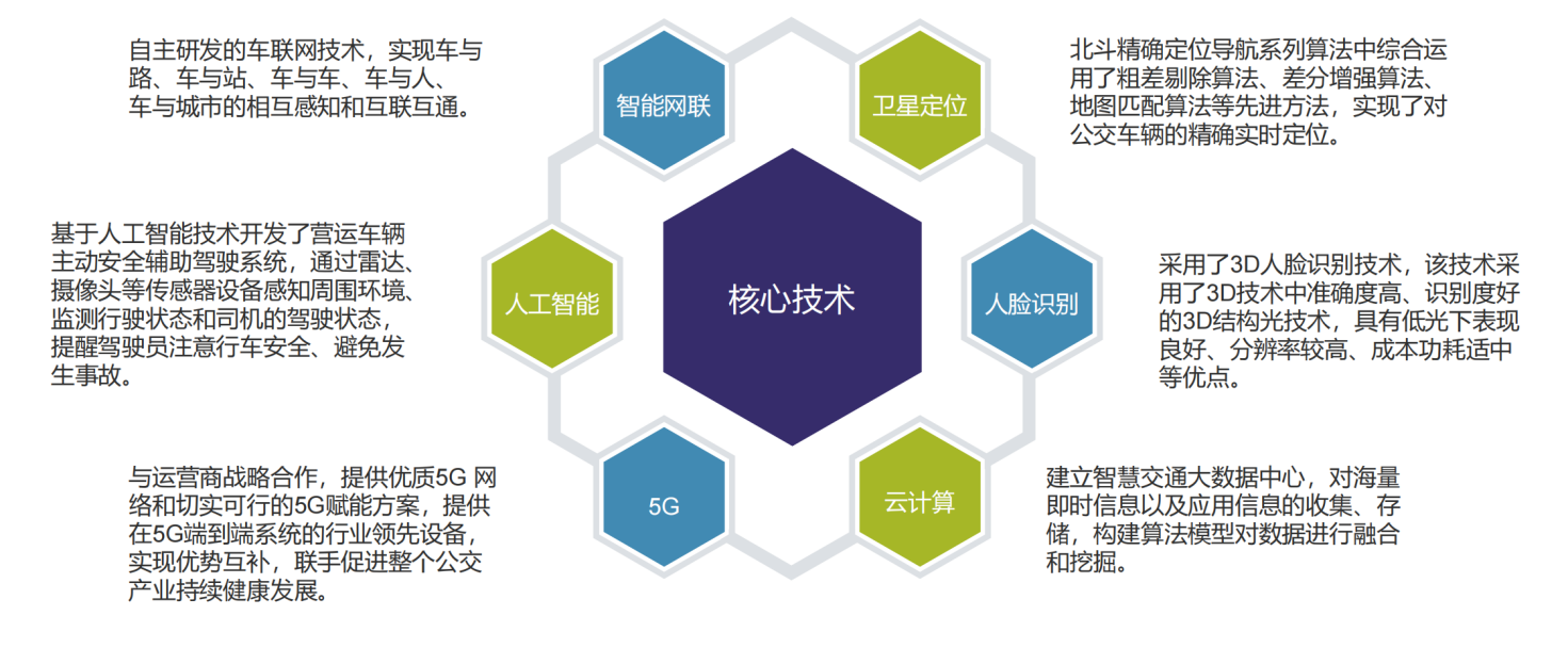 图片上传自尺度APP