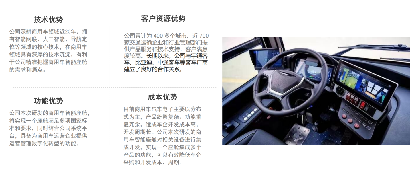 图片上传自尺度APP