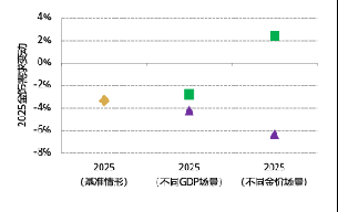 图片上传自尺度APP