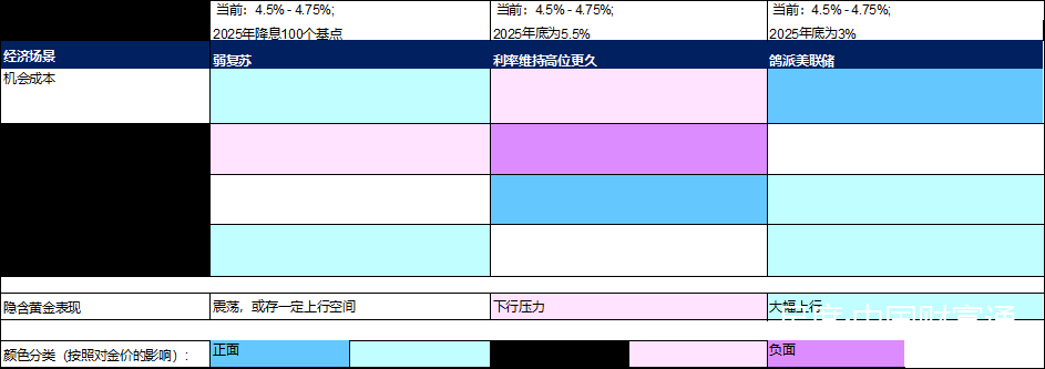 图片上传自尺度APP