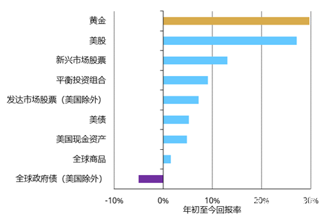 图片上传自尺度APP