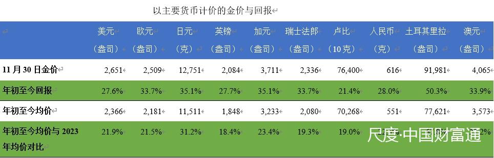图片上传自尺度APP
