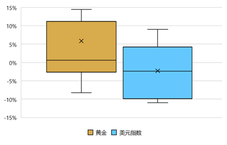 图片上传自尺度APP