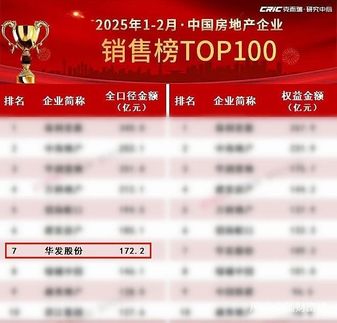 图片上传自尺度APP