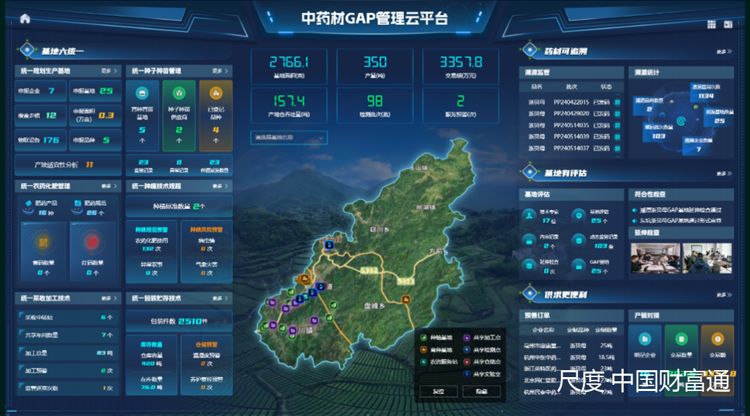 2 图片上传自尺度APP