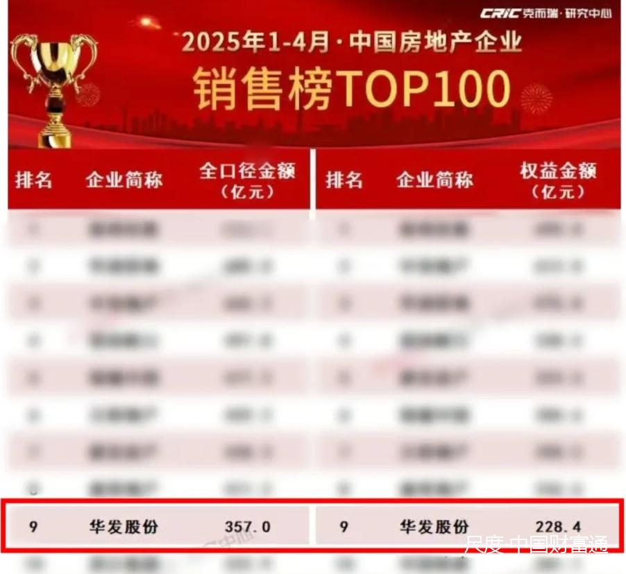 图片上传自尺度APP