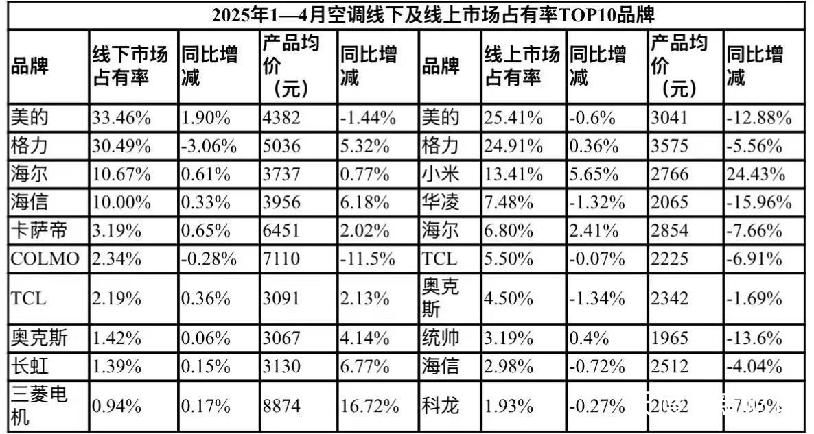 图片上传自尺度APP
