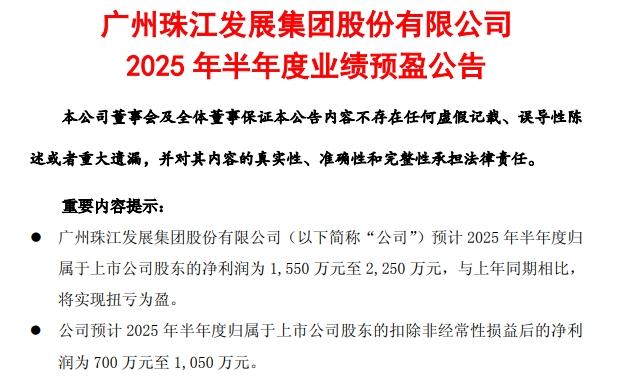 图片上传自尺度APP