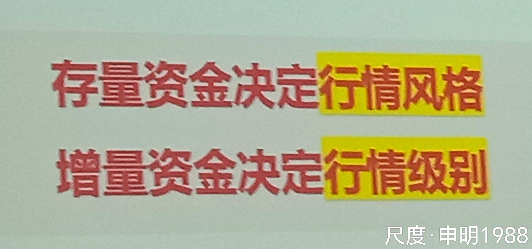 图片上传自尺度APP
