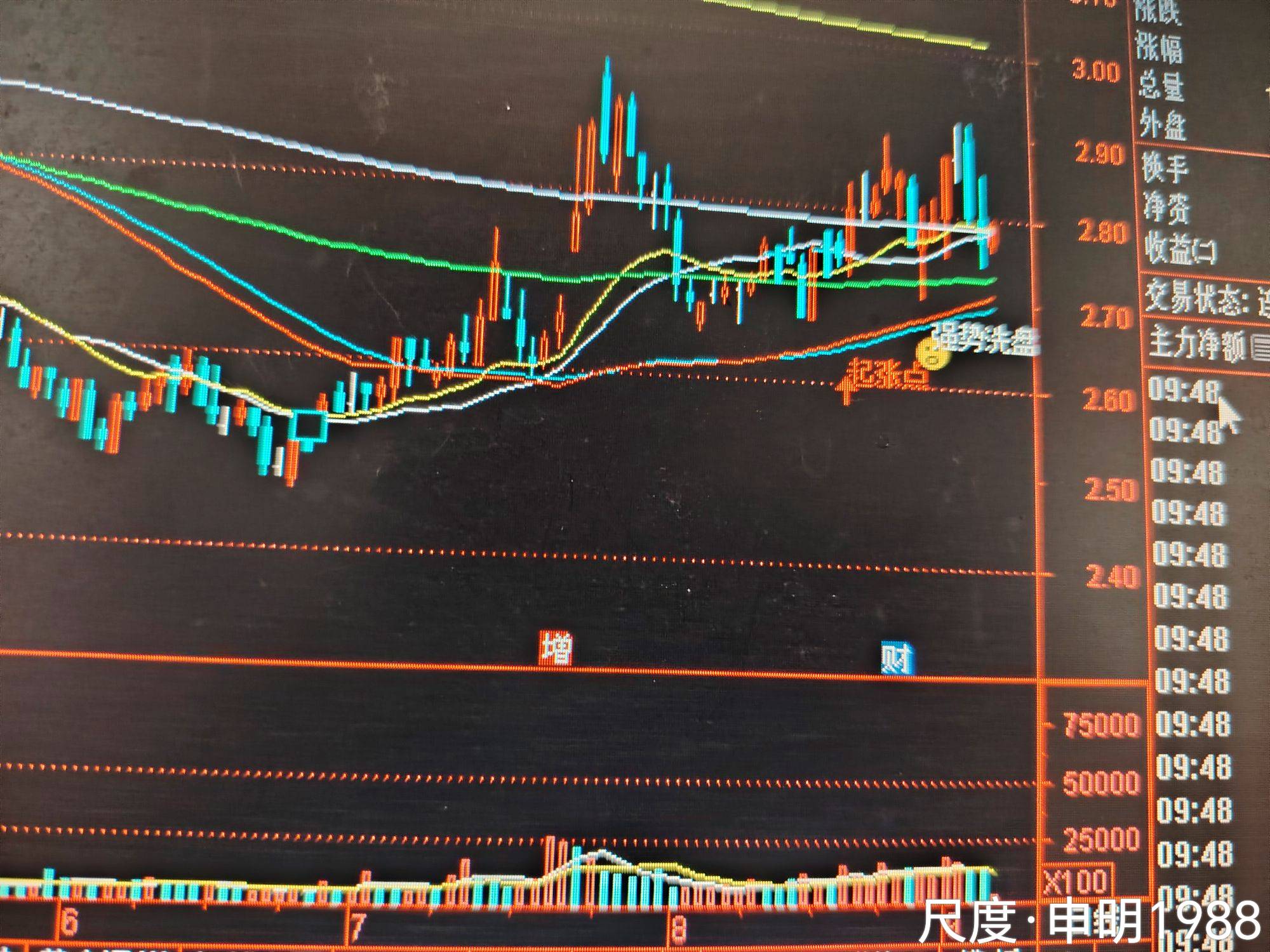 图片上传自尺度APP