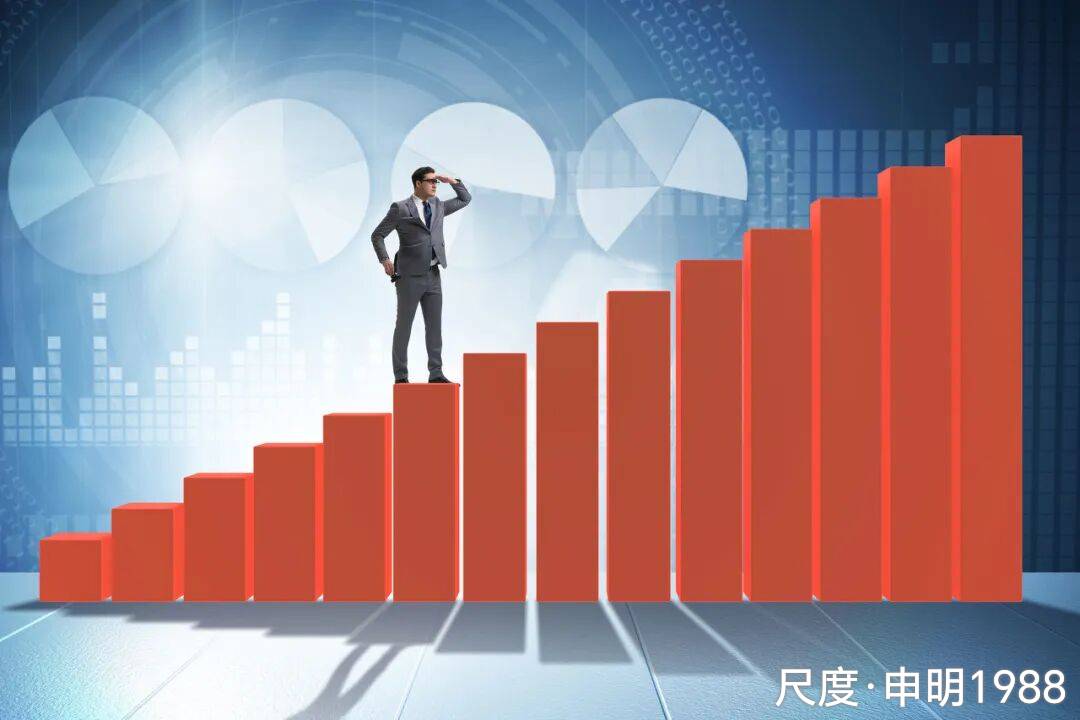 图片上传自尺度APP