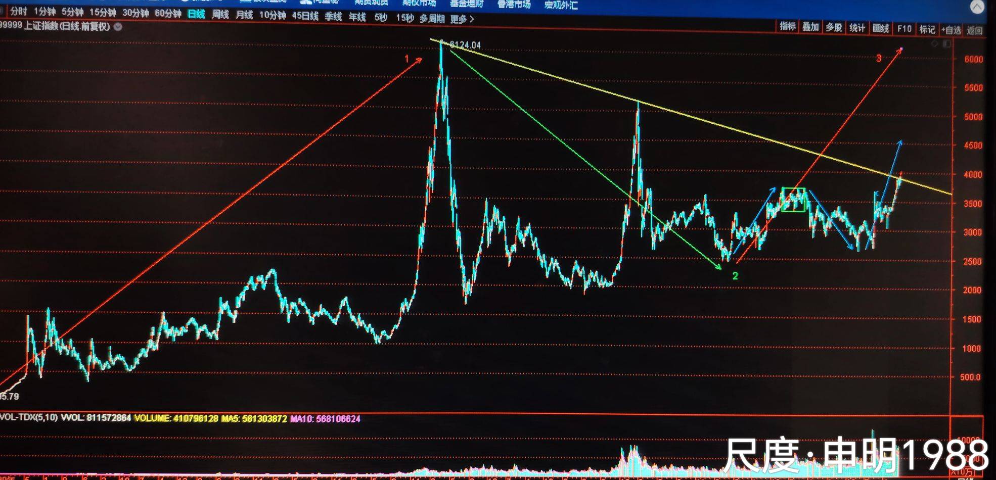 图片上传自尺度APP