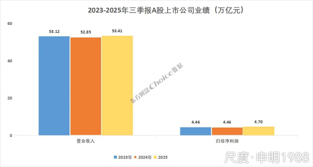 图片上传自尺度APP
