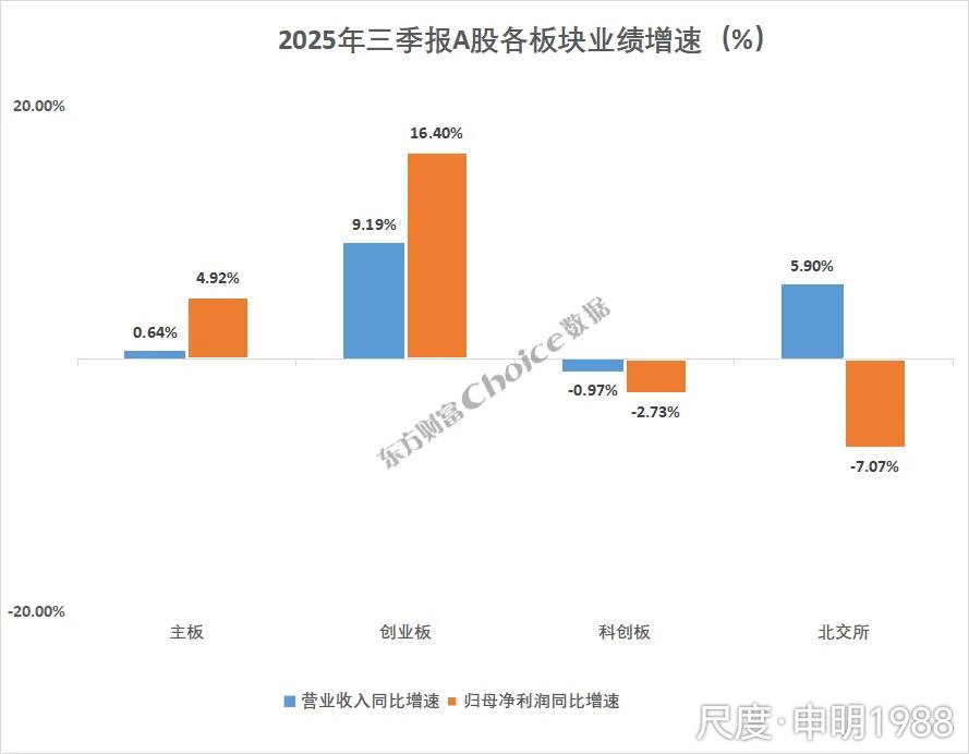 图片上传自尺度APP