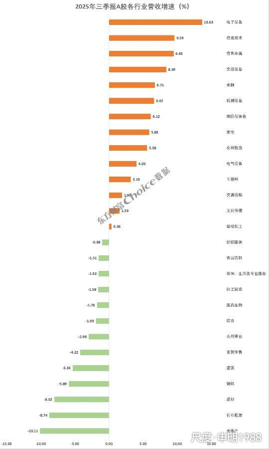 图片上传自尺度APP