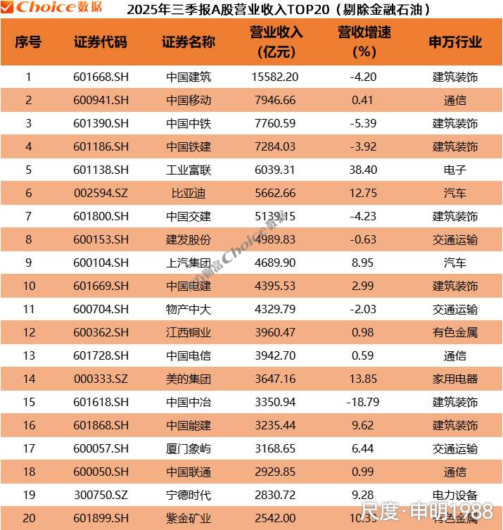 图片上传自尺度APP