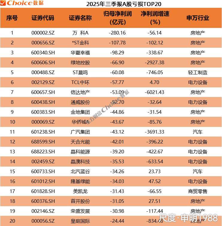 图片上传自尺度APP