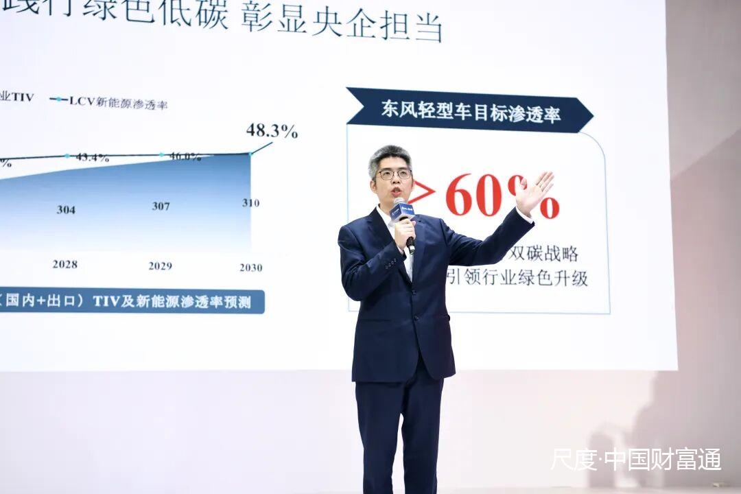 图片上传自尺度APP