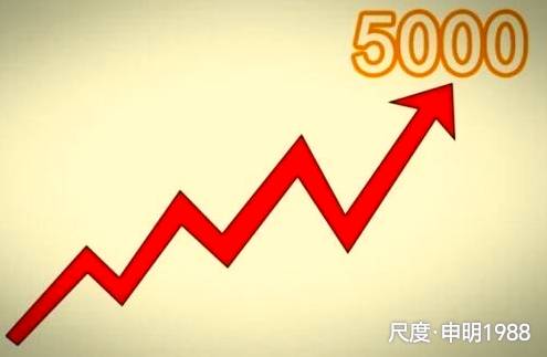 图片上传自尺度APP